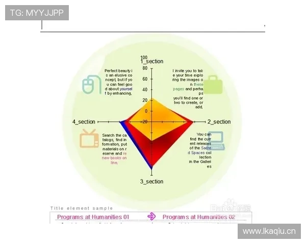 恩昆库终结与组织能力解析