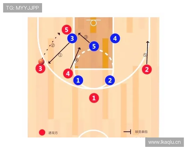 界外球规则完全拆解：什么时候界外球判给防守方？