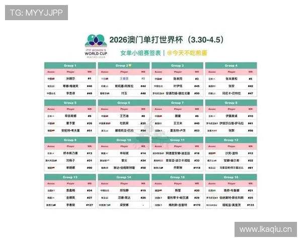 2026世界杯小组赛积分计算方法是什么