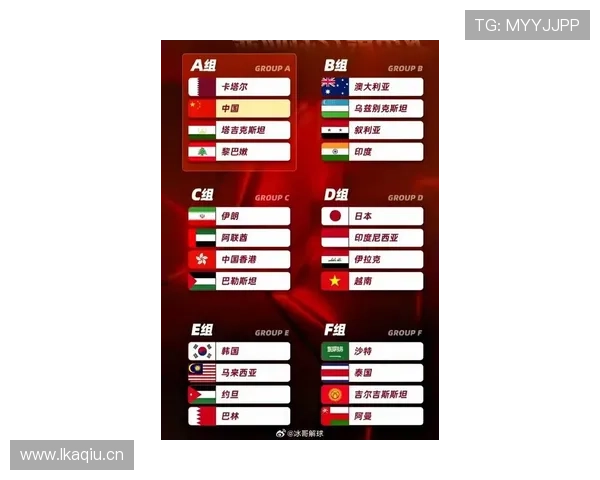 沙特队2026世界杯前景分析:能否再掀亚洲黑马奇迹