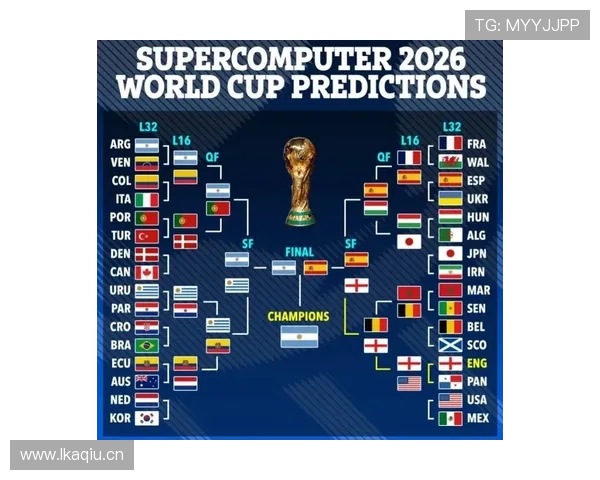 2026世界杯完整版对阵规则详解 2026世界杯完整版对阵规则详解